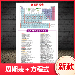 元素周期表壁纸 元素周期表壁纸品牌 价格 阿里巴巴 元素周期表壁纸 元素周期表壁纸品牌 价格 阿里巴巴