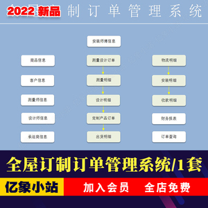 小程序开发公司的行业趋势与发展动态