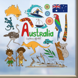 澳大利亚复古怀旧涂鸦卡通插画背景墙贴纸客厅卧室橱窗装饰贴画