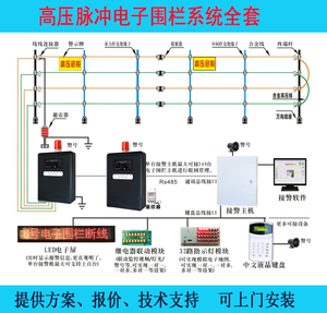 学校电子围栏系统全套高压张力报警主机围墙防盗电网围栏周界报警