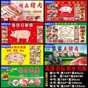 猪肉分割图生鲜海报猪肉店铺蔬果贴纸装饰贴画生鲜超市墙贴纸自粘