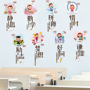 教育培训机构补习辅导班教室文化墙贴纸布置励志房间装饰壁纸自粘