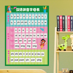 小学教室装饰文化墙幼儿园儿童房汉语拼音字母表墙贴识字早教贴图