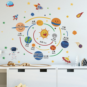 墙贴卡通太阳系行星轨道地球儿童房卧室装饰幼儿园教室布置贴画