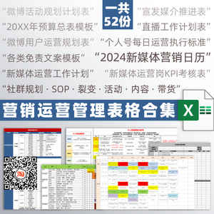 2024市场营销日历新媒体微博社群运营计划表工具分析SOP表格模板