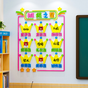 班级布置教室装饰幼儿园环创主题小学每周进步之星评比栏文化墙贴