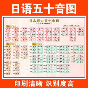 2021版日语五十音图挂图标注音标海报零基础入门自学材料教材贴纸
