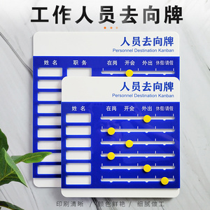 亚克力工作人员去向牌员工岗位牌定制机关单位科室部门公告栏公司办公室标识牌在岗开会外出出勤板状态提示牌