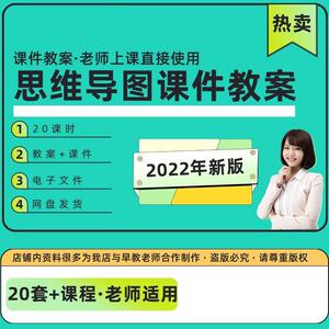 全脑思维导图记忆PPT课件教师教学课程教案快速训练课电子版资料