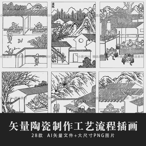 中国风复古传统古典古代陶瓷制作工艺木刻版画插画矢量图案AI素材
