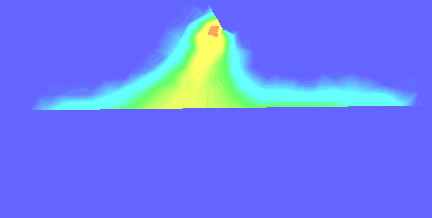 EFDC flow3d XFlow自然界重力流泥沙流污染水体颗粒污染湍流海洋