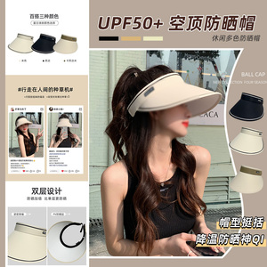 1款 遮阳空顶太阳帽防晒帽子PSD详情页模板铃木小姐不含模特图