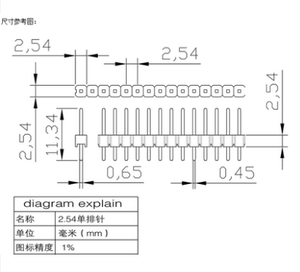 单排针 Header 2.54mm间距 1*2P/3P/4P/5P/6P/7P8P9P10P20P30P40P