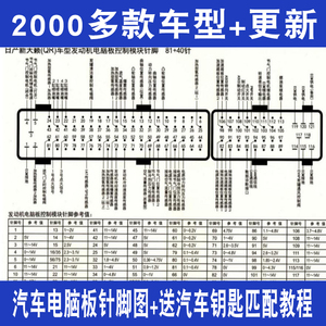 发动机电脑板针脚图汽车维修资料手册ecu端子电路图送钥匙匹配