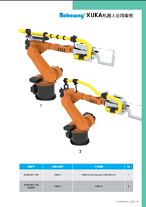 KUKA机器人管线包RKD-22韩国CPS管线包VCG-28适用于机器人设备