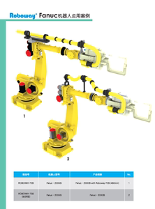 FANUC机器人管线包RKC-36韩国CPS管线包VCG-48适用于机器人设备
