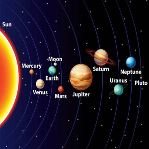 韩国进口夜光墙贴纸儿童卧室夜晚荧光贴画卧室浪漫星空星球宇宙贴