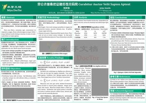 学术海报排版电子版制作可编辑 LaTeX模板Poster会议讲座答辩壁报