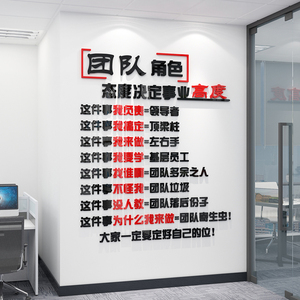 办公室墙面装饰氛围团队员工激励标语公司企业部门文化背景贴纸