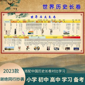 中国历史挂图世界历史长卷大事年表思维导图朝代顺序时间轴线初中