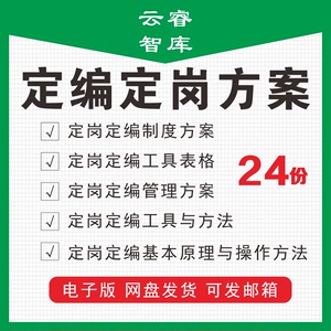 企业公司定岗定编工具与操作方法HR员工定岗定编实施方案管理制度