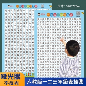 一年级二年级三年级上册下册小学生识字挂图乘除法口诀表10 20以内加减法天天练凑十法借十法平十法常用公式拼音儿童大中小班墙贴