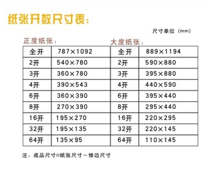 艺之痕 彩铅纸 素描纸 一痕老师 彩铅专用纸 一痕推荐 不打滑