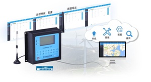 MFC/VC++工业产品设备自动化仪表测量控制仪器上位机软件设计开发