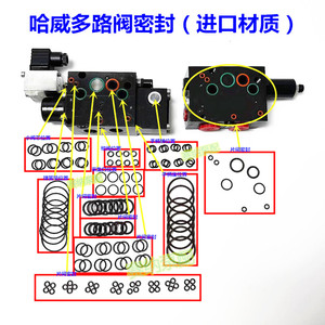 哈威HAWE多路阀密封件 三一中联徐工泵车臂架阀全套O型圈修理包