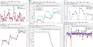 PSO-BP粒子群算法优化神经网络回归预测模型  直接替换数