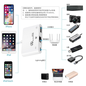 适用苹果手机连网线RJ45百兆千兆高速上网多功能三合一usb