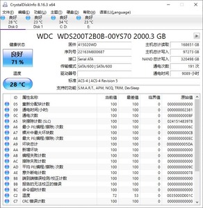 西部数据，西数WDC WDS200T2B0B-00YS702