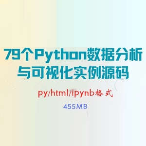 Python数据分析可视化项目实例源码代码实战案例Jupyt