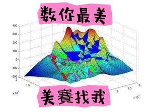 2023     国赛美赛 数模 | 数学建模 | 分析指导