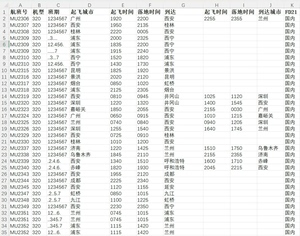 民航航班班次数据、飞行计划数据、航班时刻表数据