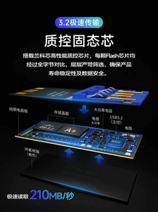 兰科芯固态U盘128G高速3.2大容量加密优盘官方旗舰店正品