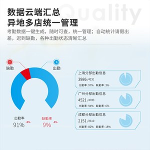 得力396b0CSE智能云指纹打卡钟员工上下班指纹识别打卡机免排队签