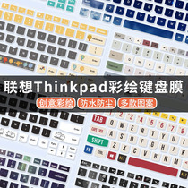 Lenovo ThinkPad keyboard film x1 carbon notebook thinkbook14p15p16p p1 hermit protection T470p T48