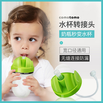 Apply comotomo How can I HOW CAN BOTTLE SWITCH HEAD STRAW CUP LID ACCESSORIES WIDE BORE WATER CUP HEAD