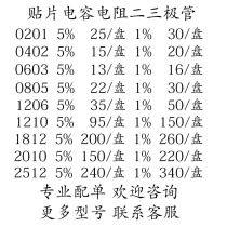 SMD resistor capacitor 0402 0603 0805 1206 whole series electronic with single sample for sale