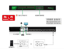 Shengwei KS-2161D Digital IP Remote KVM Switch 16-port CAT5 switch