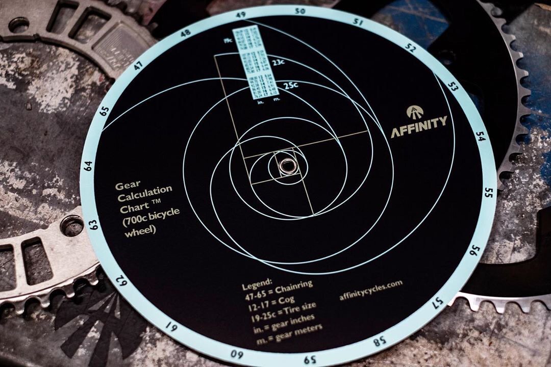 Affinity tooth ratio calculation disk site dead-flying single-speed bicycle disc tooth than grinding tire point tool