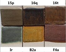 Ceramic glaze spot glaze bright glaze flower glaze electric kiln medium temperature non-toxic