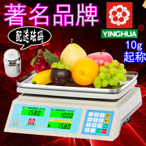 Taiwan Chiayi cherry blossom YINGHUA commercial price 30kg kg electronic called home kitchen selling vegetables and fruits