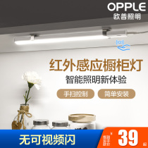 Op led plug-in infrared induction cabinet light magnetic suction kitchen bedroom desk wardrobe bed bottom mirror front display cabinet light