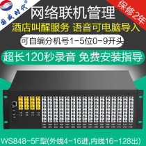 suncorp times WS848-5F telephone exchange 4 8 12 16 into 88 96 104 112 120 128