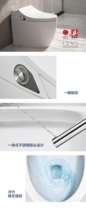 HEGII All-in-one Smart toilet