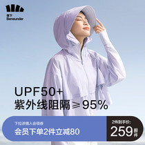  Banana Risi sunscreen clothes womens summer anti-ultraviolet breathable sunscreen clothes light windbreaker cool short jacket skin clothing