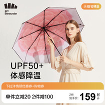 Jiao Xia Lan Town parasol sunshade small black umbrella sun protection UV umbrella female rain dual use double vinyl umbrella