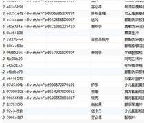 Chinese and Western medicine database with bar code Drug Library mysql access database